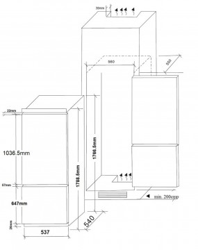 Combina Frigorifica Incorporabila PYRAMIS Smartline COBI34N Pyramis COBI34N. Poza 5